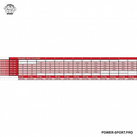 GORILLA GW 90702-900 Свитер "Memphis Mesh" 