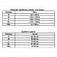 NPC-26NV Кофта стрейч с длинным рукавом