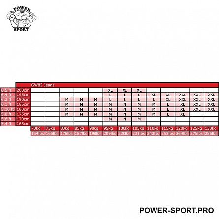 GORILLA GW 90910-500 Джинсы "GW82 Jeans"